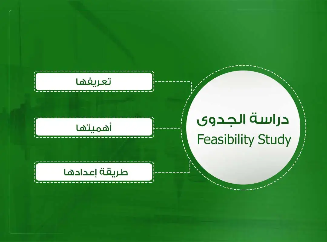 تعريف دراسة الجدوى التسويقية